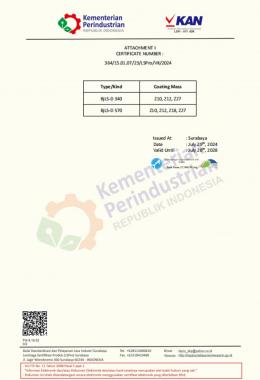 Zinc plating SNI certificate 2
